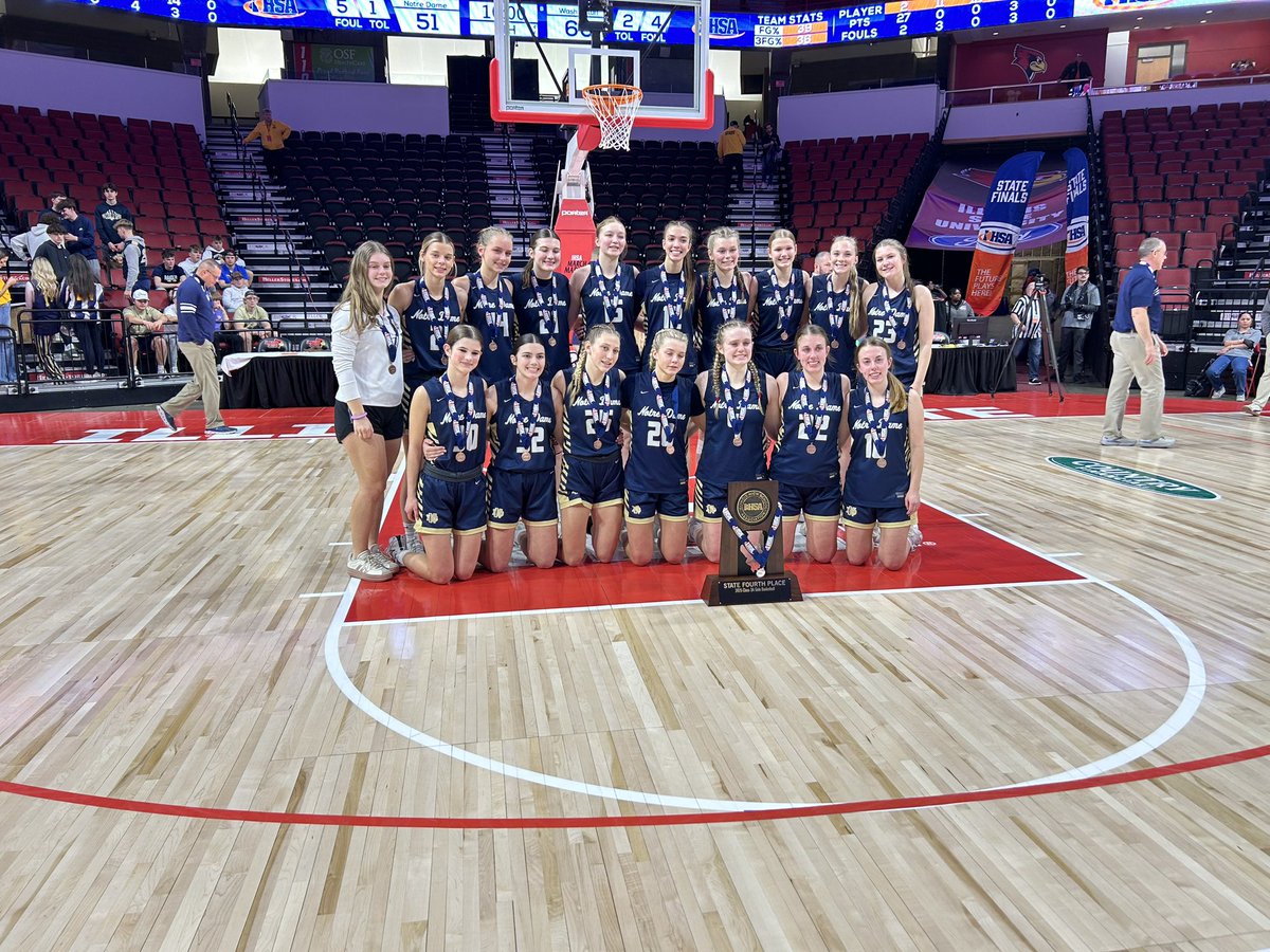 QND takes home fourth place at State