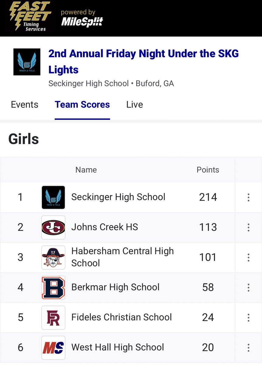 Seckinger Track & Field tweet media