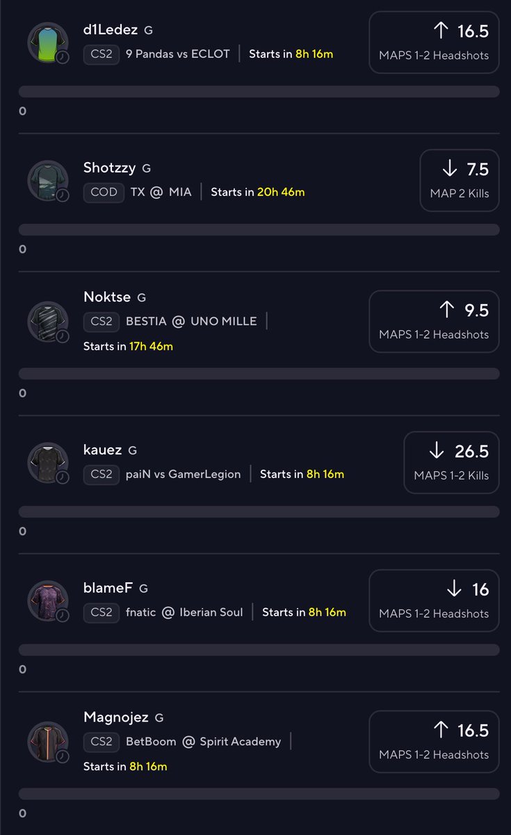 Esports 25x ☢️

$125 giveaway to someone who Likes &amp; RT WHEN this smacks

Streak might’ve ended but let’s not forget we are 19/L20 free props. 

LOCK IN