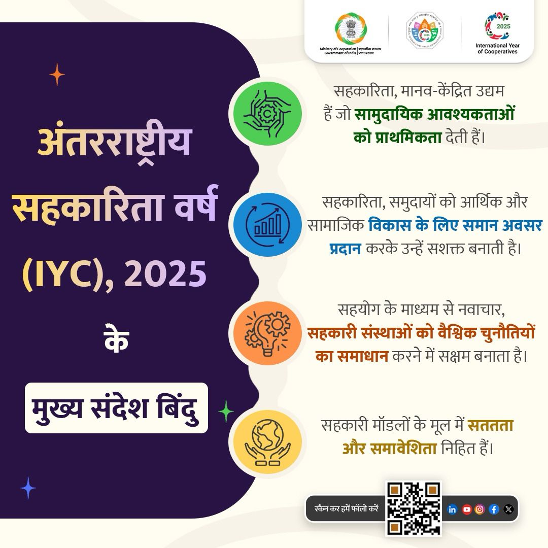 आइए, अंतरराष्ट्रीय सहकारिता वर्ष (IYC) 2025 के मुख्य संदेश बिंदुओं पर एक नज़र डालें, जिसका उद्देश्य वैश्विक स्तर पर सहकारिता के महत्वपूर्ण योगदान को प्रदर्शित करते हुए समाज में सतत विकास, आर्थिक समृद्धि और सामाजिक समावेशन को बढ़ावा देना है।
#EmpoweringCooperatives