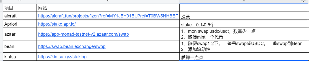 0xCryptoUni's tweet photo. 本来打算放弃Monad，觉得太PUA了，浪费时间。而且NFT、卡牌、还有一堆链上任务，完全不知道侧重哪些

刚想腾出一部分经历去搞Soniuem，毕竟21个徽章任务是明确的。结果任务出来了，这下好了，你不但PUA我，还要骗我钱，去他妈的

上午研究了几个Monad的Defi项目，操作起来比较丝滑，计划每2-3天随机选2/3的号做1个项目，10天搞完。
