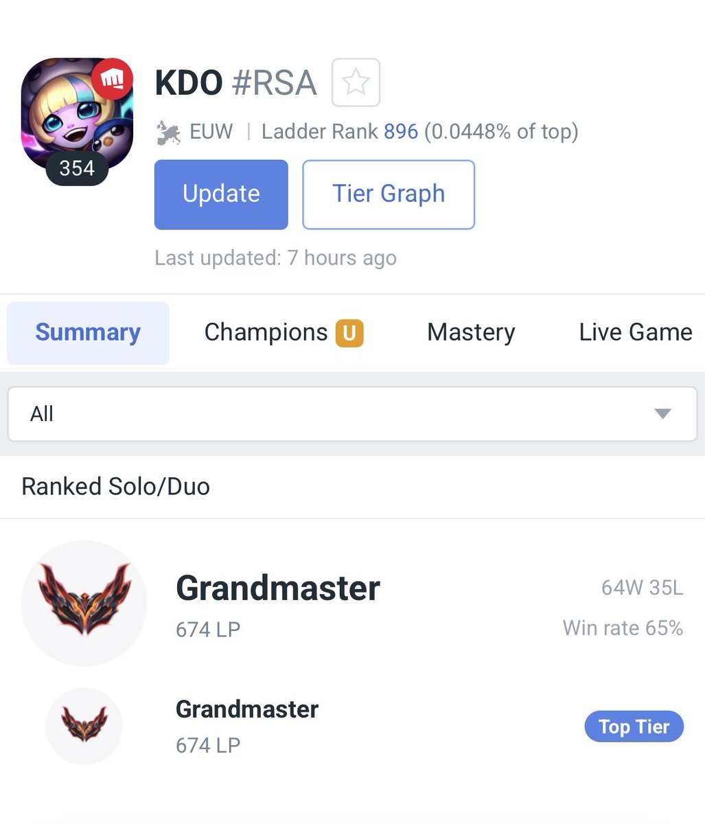 Haven’t touched soloq in the last 3 years, thought I should maybe give it a go again..

Could this be the return? 👀