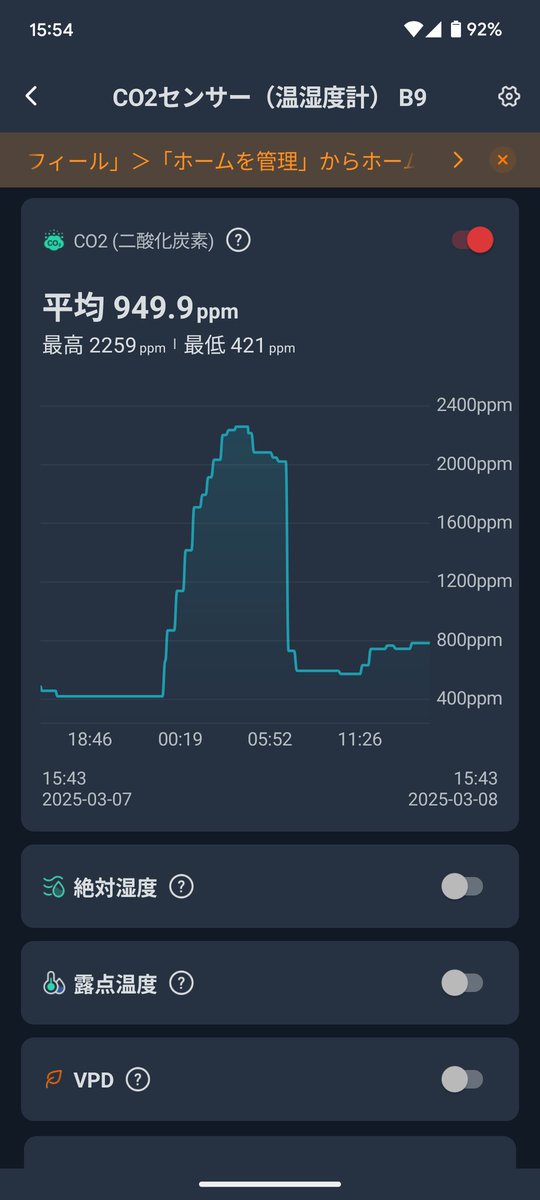 mojanvo's tweet photo. 部屋の二酸化炭素濃度1000ppm超えまくっとる。
すべての体調不良の原因これな気がしてきた。 https://t.co/QgrAeIe59s