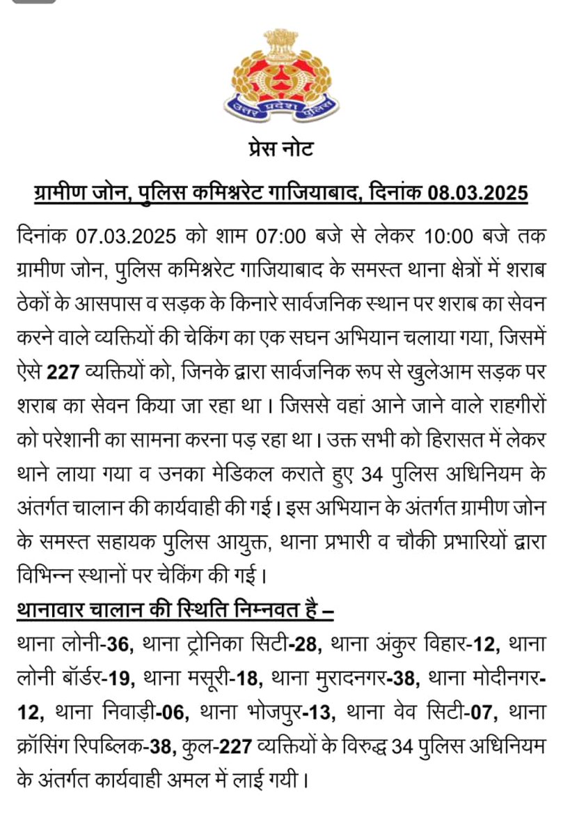 पत्रकार विश्वनाथ त्यागी लोनी गाजियाबाद tweet media