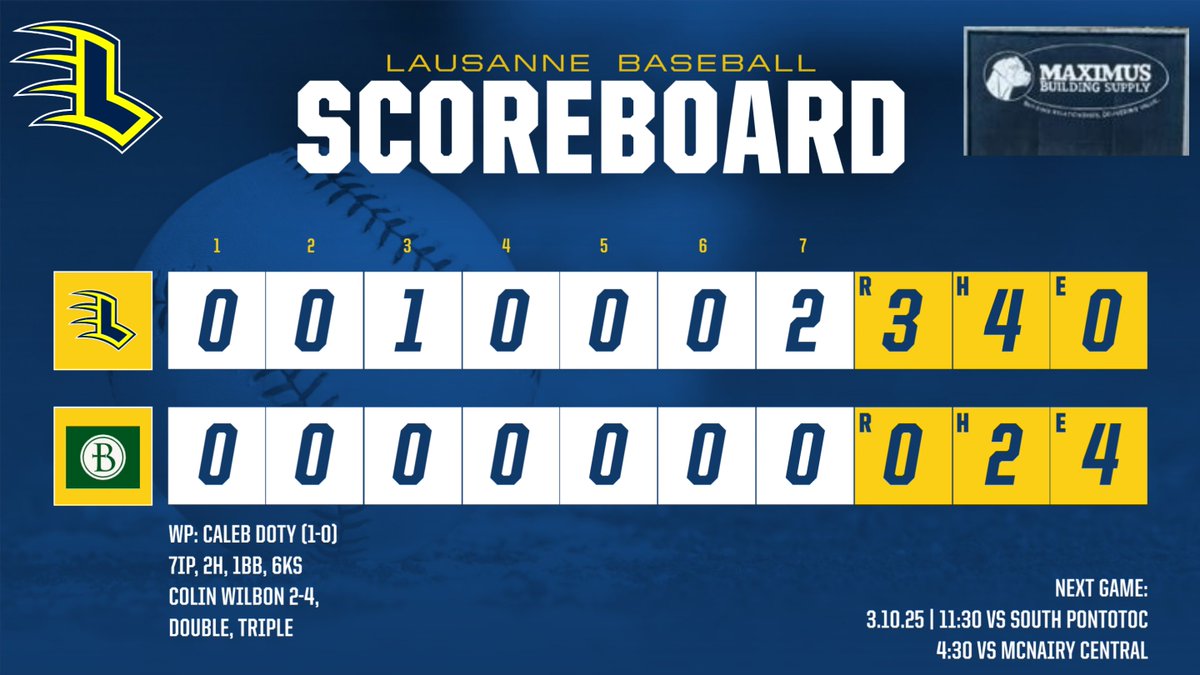 Lausanne Baseball (@lausannebsb) on Twitter photo 