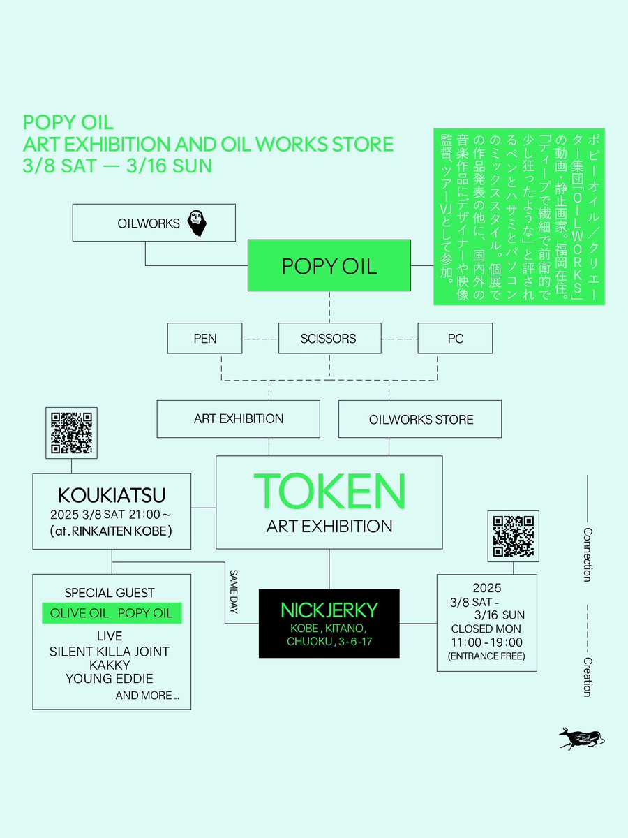 popyoil (@ppyoil) / Posts / X