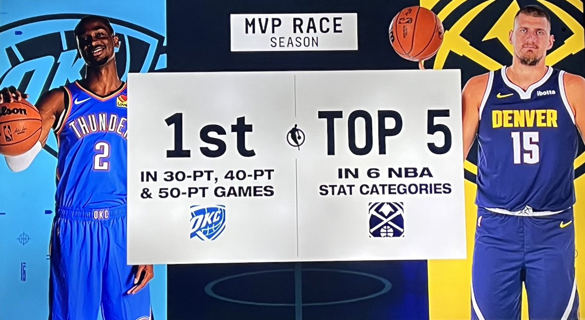 SwipaCam's tweet image. Ok one of these things is not like the other: