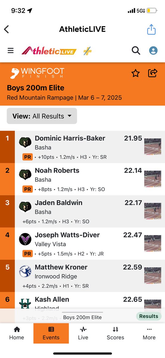 Dominic Harris-Baker tweet media