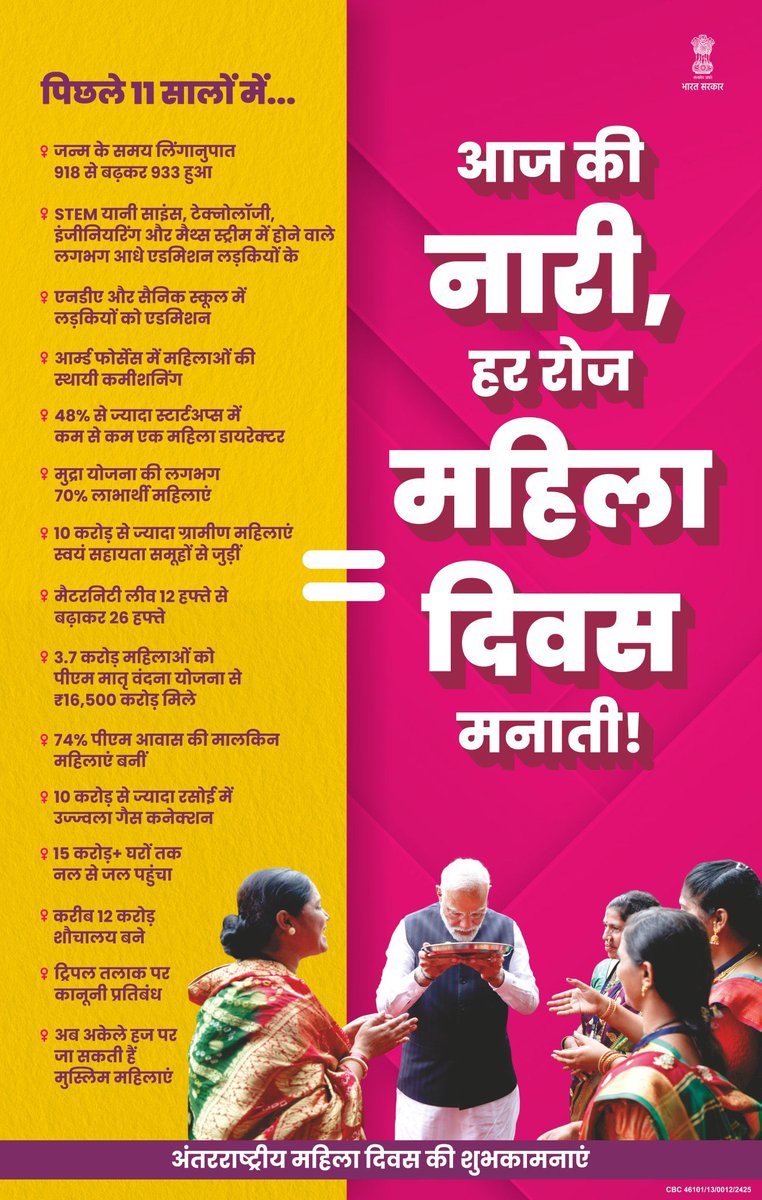 tarunchughbjp's tweet photo. @narendramodi आज की नारी, हर रोज मना रही महिला दिवस...

अंतरराष्ट्रीय महिला दिवस की शुभकामनाएं 

#WomensDay https://t.co/rAzUX0lRTR