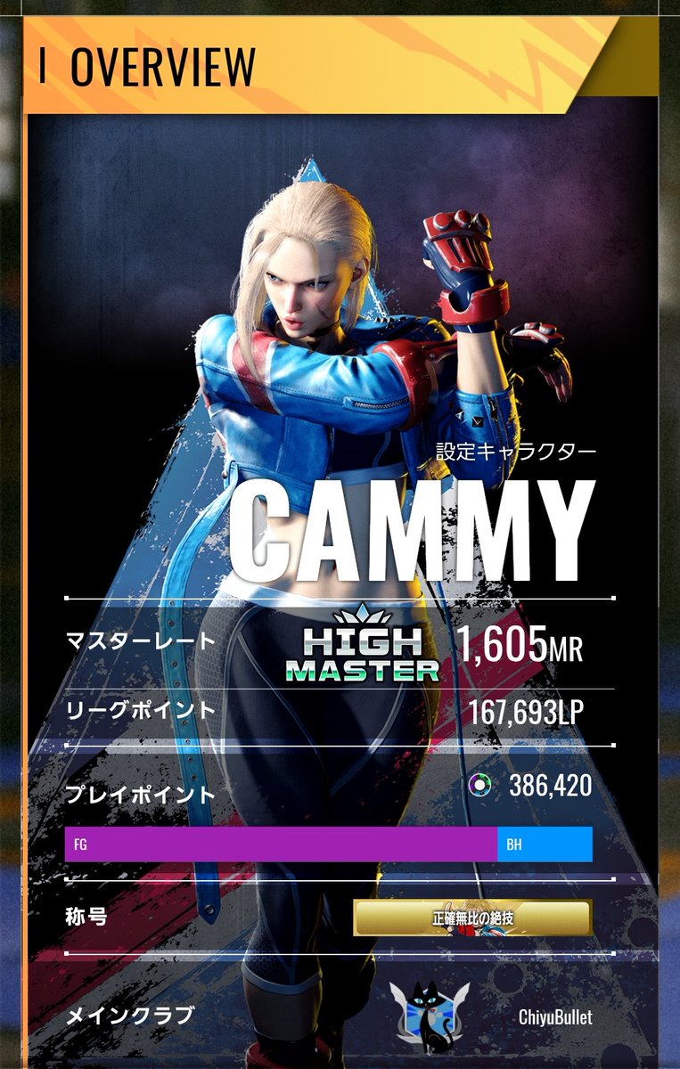 たぱち🐻‍❄️🐧(tapachi)@ついっち tweet media