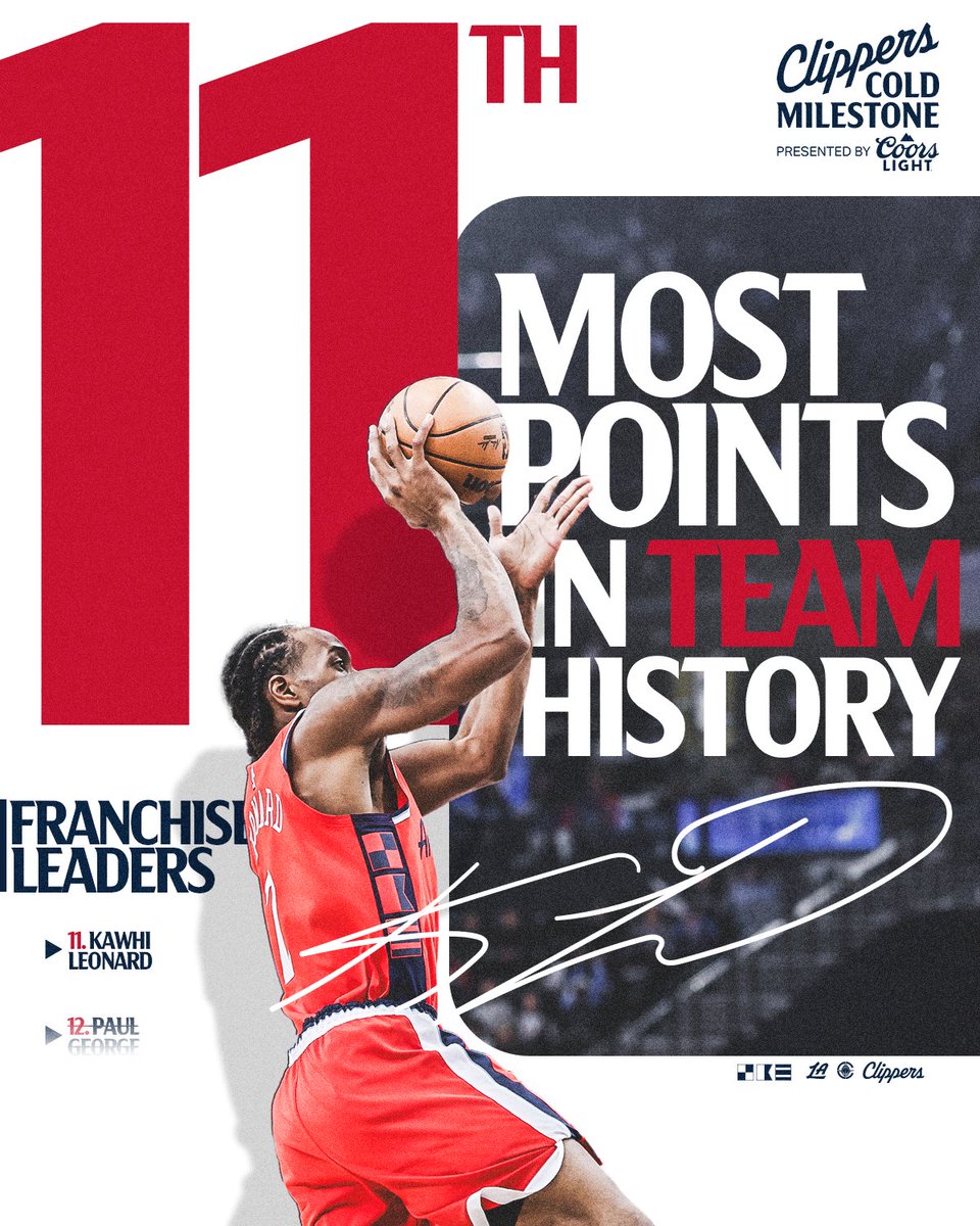 LA Clippers tweet media