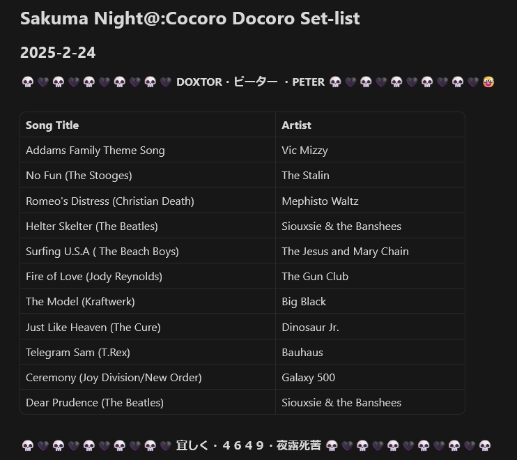peterrenshu's tweet photo. #sakumanight 2025/2/24 #djplaylist #ๆฅฝใใใฃใใ!
#ใพใ้ใณใพใใใ https://t.co/SsS36l4vUe