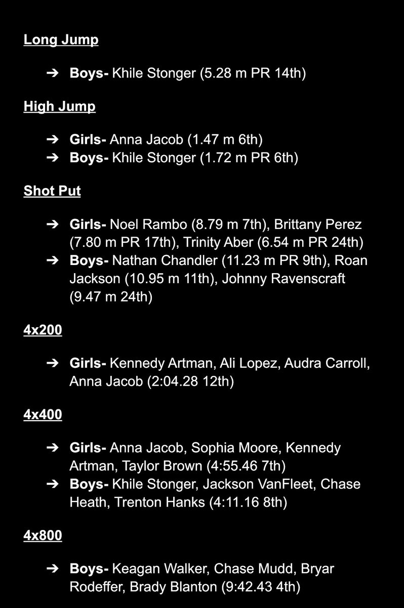 Illini West Track & Field tweet media