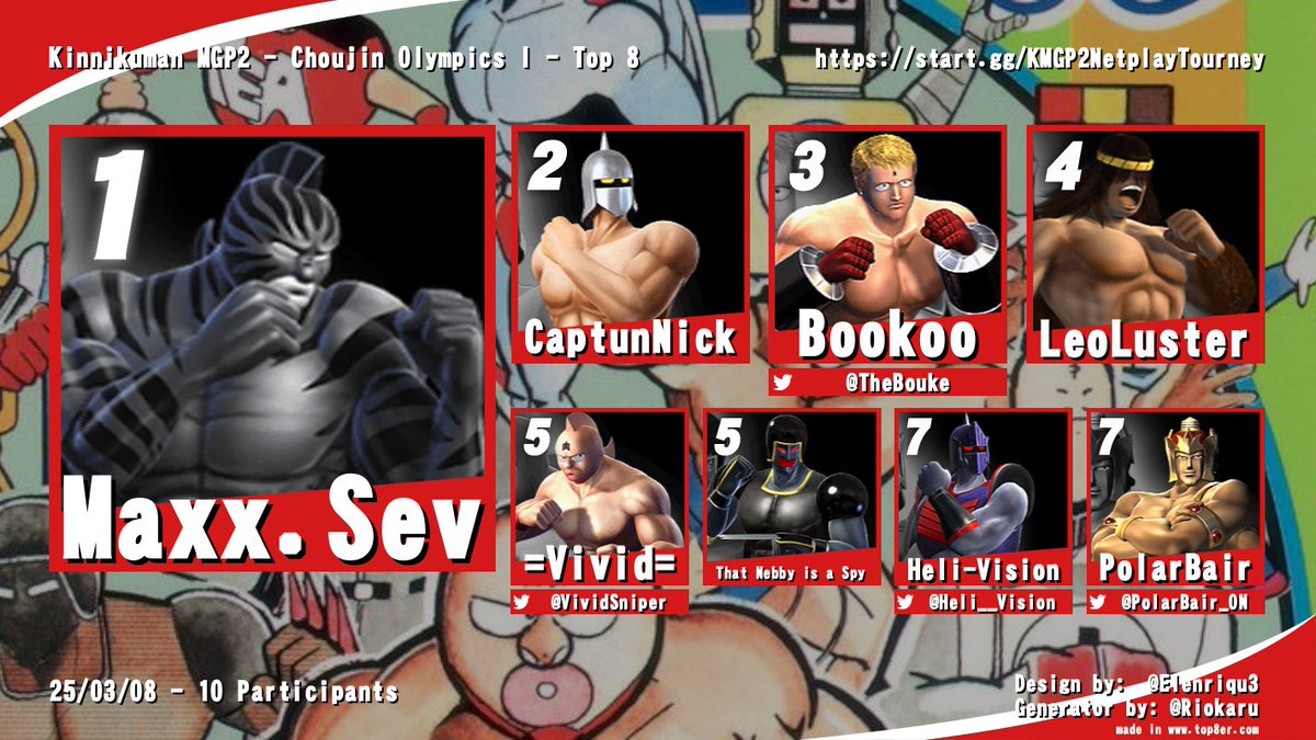 Choujin Olympics I has concluded! Here's your top 8. Thank you to all who entered and spectated. Definitely looking to do another iteration in the near future; watch this space. VODs will be on YouTube soon!
1st: <a href="/maxx_sev/">Maxx.Sev</a> 
2nd: <a href="/CaptunNick/">Captun Nick</a> 
3rd: <a href="/TheBouke/">Bookoo</a> 
4th: LeoLuster