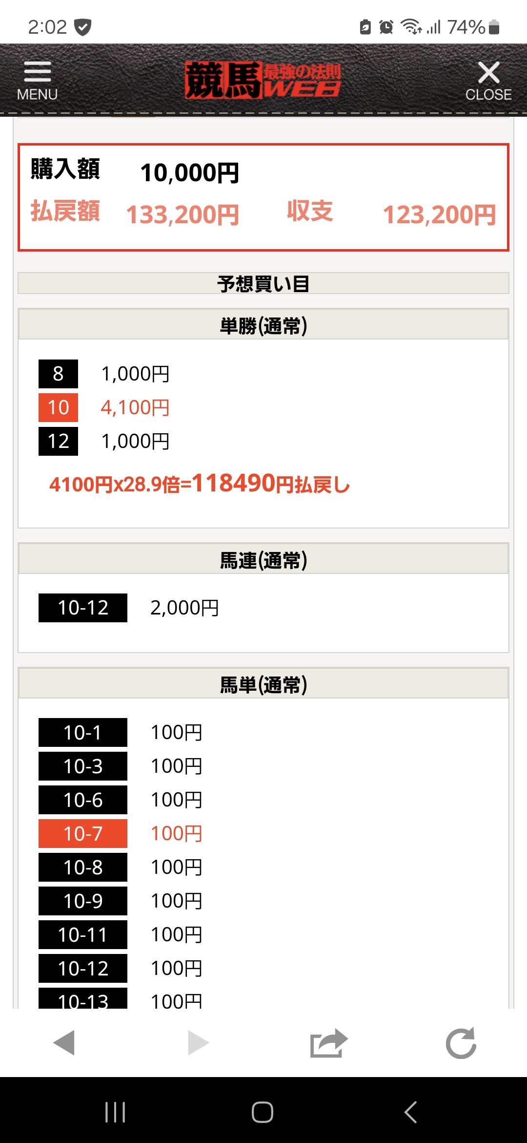 驚異の指標　 競馬を狙い撃つブロック方式 競馬ブックSmartプレミアムで できること