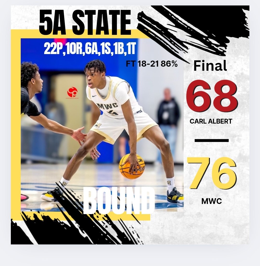 DJ/D2 (@deshawndenson2) on Twitter photo 20wins 8L's, Blessed to be heading back to defend our Title! Let's Go
#MWC #WeGoingBack #Bomberamagic <a href="/LEGYNDS/">Matt Meldrum</a> <a href="/_CoachWrice_/">Craig Wrice</a> <a href="/kellenmccoy33/">Kellen McCoy</a> 20wins 8L's, Blessed to be heading back to defend our Title! Let's Go
#MWC #WeGoingBack #Bomberamagic <a href="/LEGYNDS/">Matt Meldrum</a> <a href="/_CoachWrice_/">Craig Wrice</a> <a href="/kellenmccoy33/">Kellen McCoy</a>