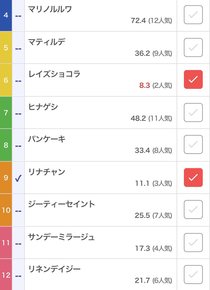 地方見てたらすごく良い馬見つけた🐎
この2頭で馬連にしよ！