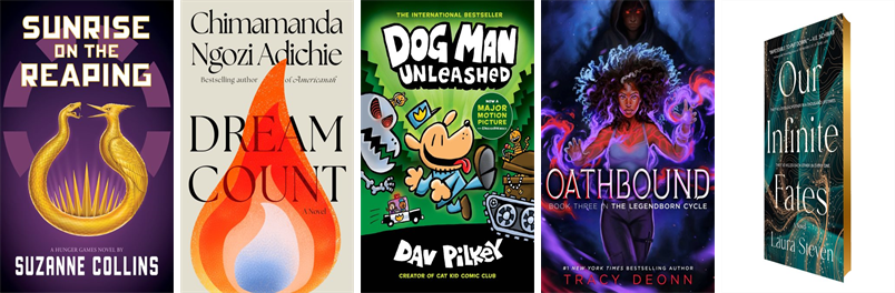 This week the Cheshire Public Library has 76 new books, three new movies, and one new music CD. wowbrary.org/nu.aspx?p=2605…