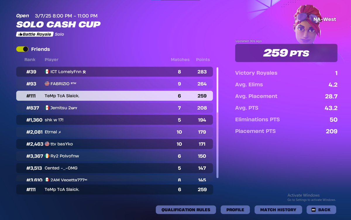 Qual en hora y media West 🏆  “No qualee en central por q me sacaron volando con bate en la ultima 💀“ <a href="/TeMpTcA/">TeMp Tactical</a>