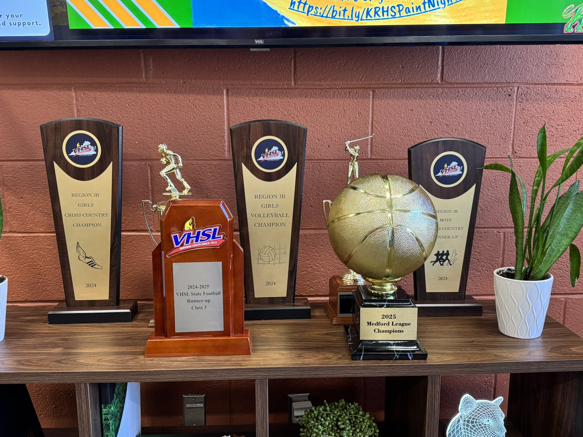 KRUnified (@krunified) on Twitter photo The kids were very excited to present their trophy ๐ to Mr Malloy! <a href="/KettleRunNews/">Kettle Run HS</a> #MedfordDistrictChamps #UnifiedSpecialOlympics The kids were very excited to present their trophy ๐ to Mr Malloy! <a href="/KettleRunNews/">Kettle Run HS</a> #MedfordDistrictChamps #UnifiedSpecialOlympics