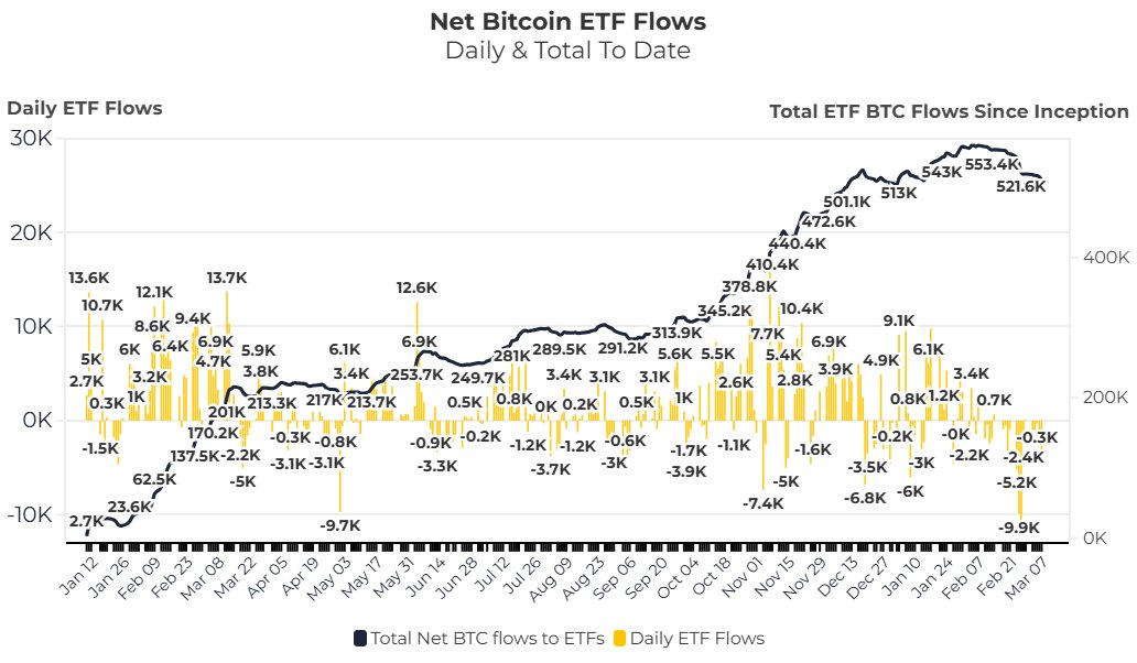 0xSimons tweet media