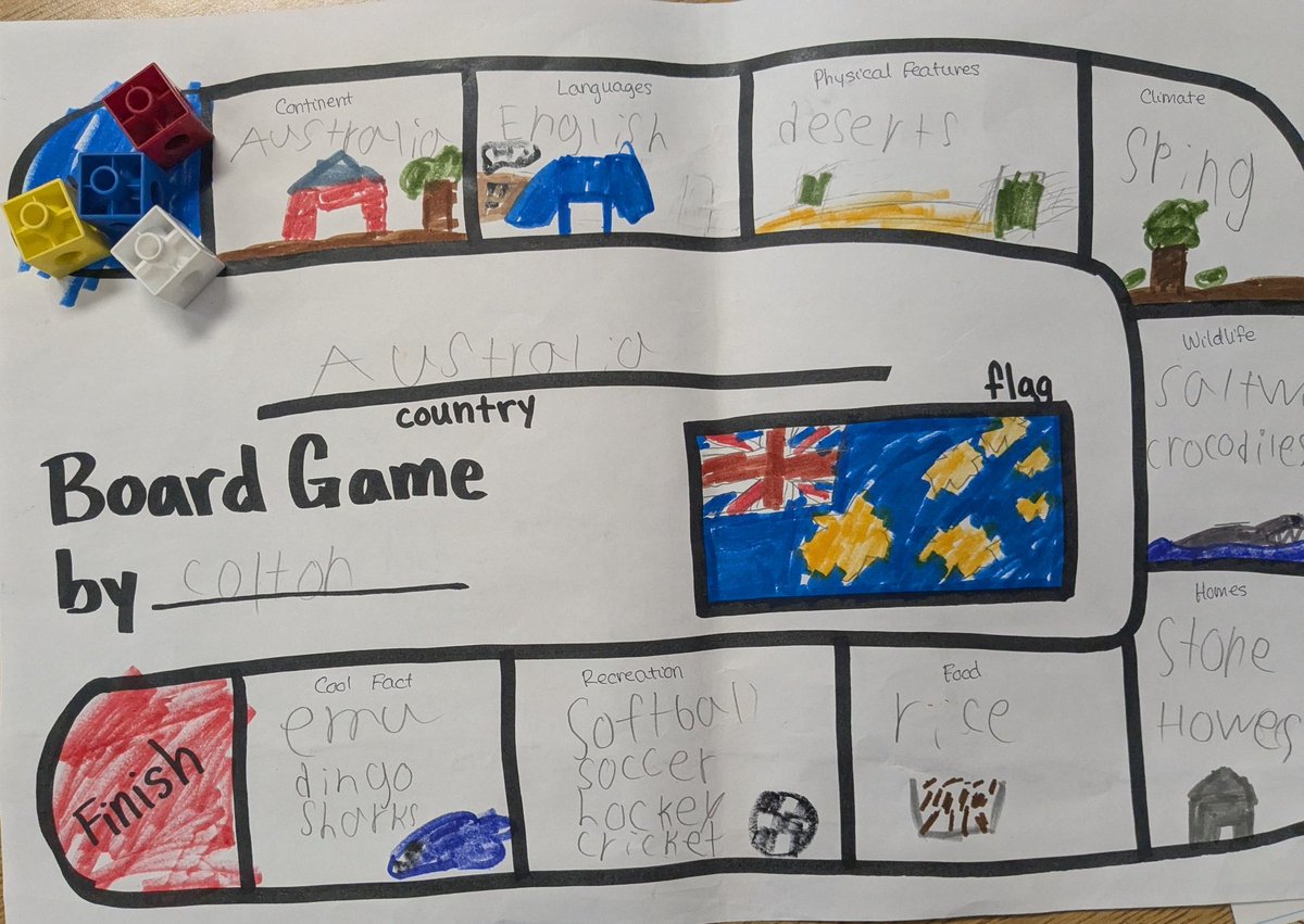 MrsToddK's tweet photo. Today, the grade 2s shared the board games they made with Ms. Van, on global communities, with the grade ones . https://t.co/9vShoTLxb3