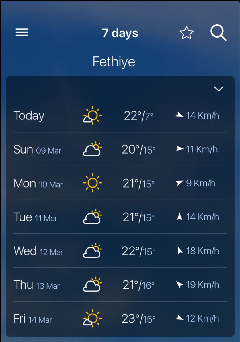 Fethiye - Focus tweet media