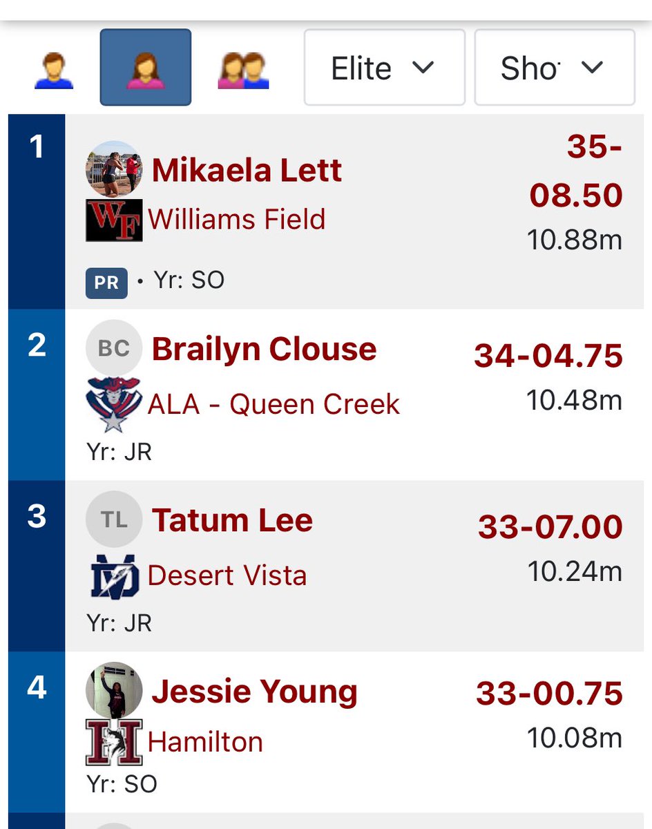 Hamilton Husky Throws tweet media