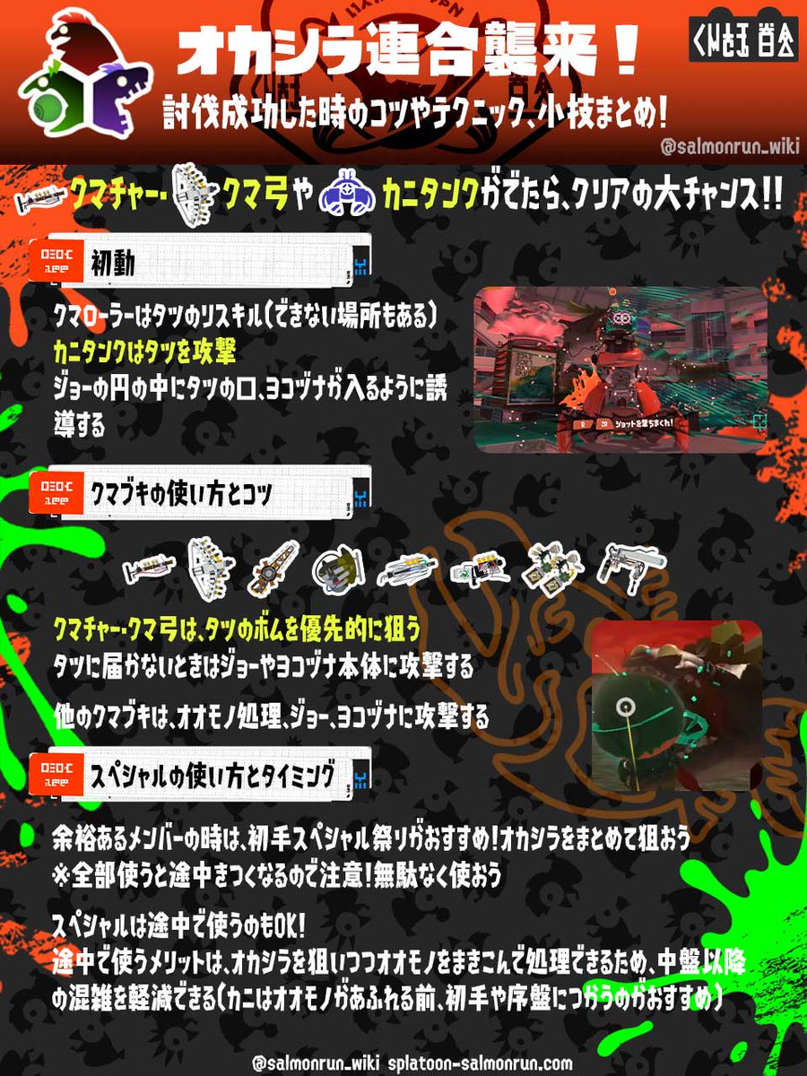 salmonrun_wiki's tweet photo. オカシラ連合の倒し方とコツ
倒す順：タツ→ジョー→ヨコヅナ
ジョーにタツとヨコヅナを食べさせる（タツボム優先）
クマチャー クマ弓 カニはタツを狙う
イクラキャノンはタツボム・ジョー弱点優先
重要：スペシャルを忘れずに！
https://t.co/0PerrCT3OQ
#ビッグラン #オカシラ連合 #スプラトゥーン3 https://t.co/PRp6nBPfwL