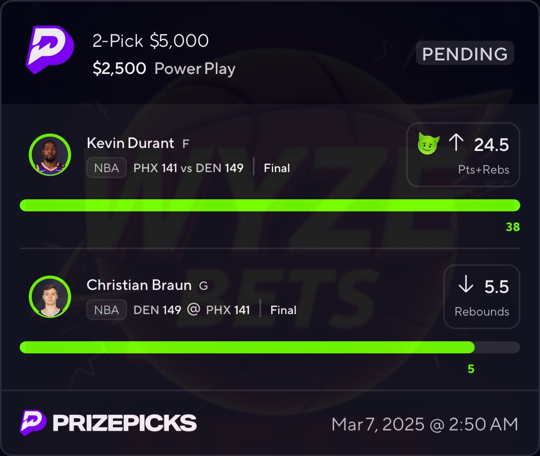WyzeProps's tweet photo. 𝗕𝗟𝗘𝗦𝗦𝗜𝗡𝗚 a 𝗙𝗢𝗟𝗟𝗢𝗪𝗘𝗥 WITH $500….💚⤵️

LIKE 👍 &amp; RETWEET♻️ THIS TWEET TO BE ENTERED! 👇

$15,000+ IN WINNINGS TONIGHT 🏆✅💰

#PrizePicks #GamblingX https://t.co/KdQ46WBFYO