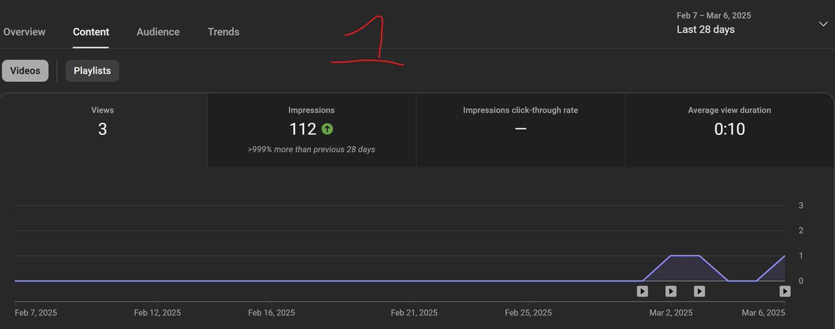 Kronix tweet media