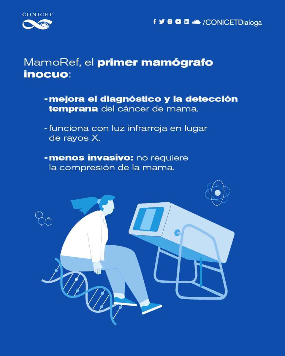 INTEMA_CONICET_UNMDP tweet media