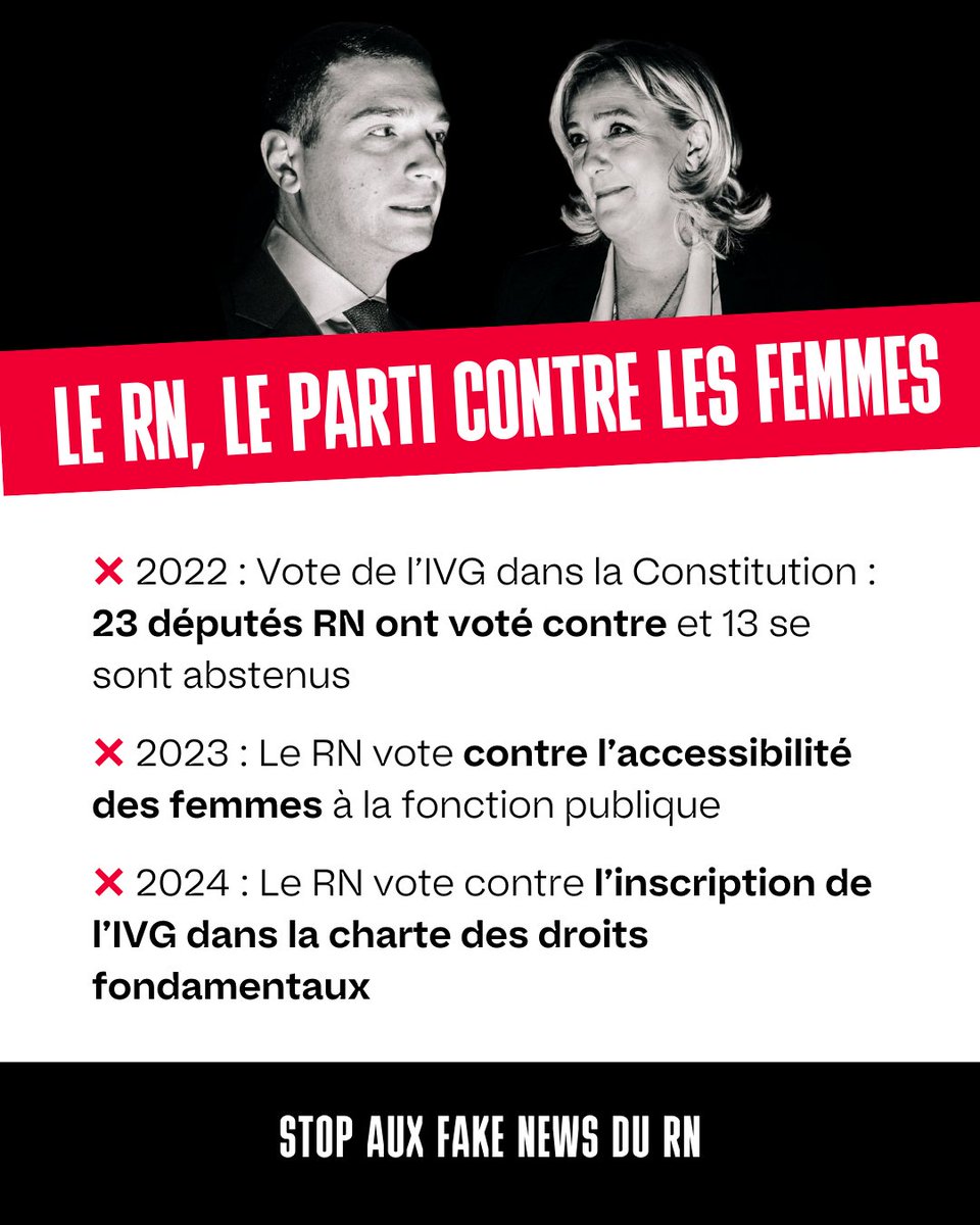 Le Rassemblement National est le Premier Parti contre les Femmes de France.