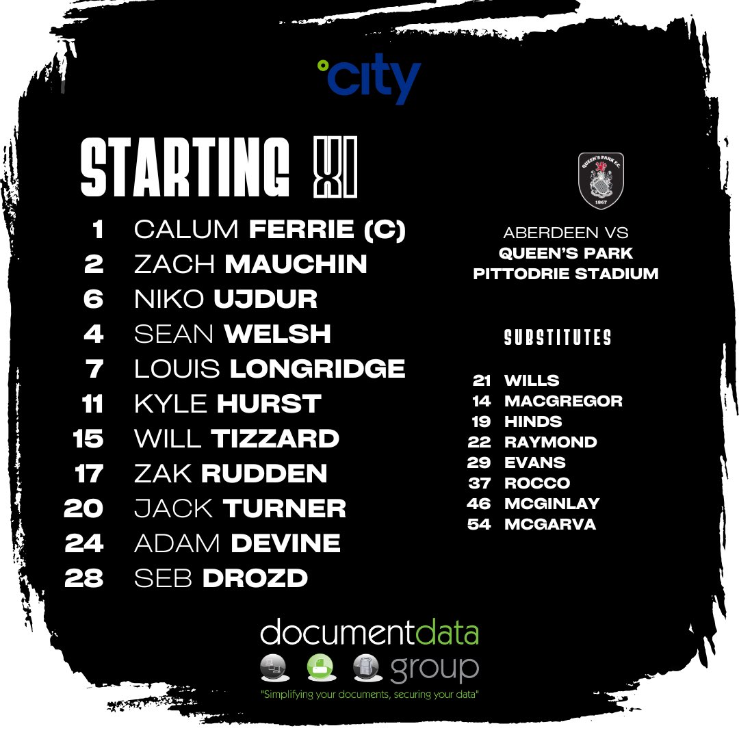 🚨TEAM NEWS🚨

🐨Ujdur starts
🔙Hot Rod is back on the bench 
🥶Drozd is in the starting lineup

CMON THE SPIDERS🕷️