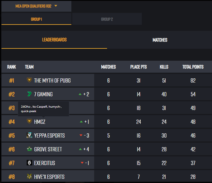 Dusan Boskovic tweet media