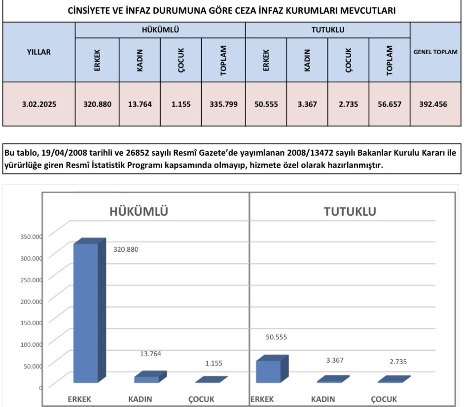 GenelAf BirlikteMeclise