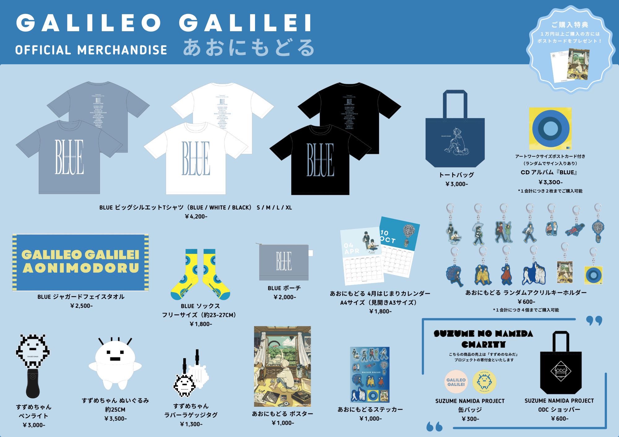 Galileo Galilei on X: 