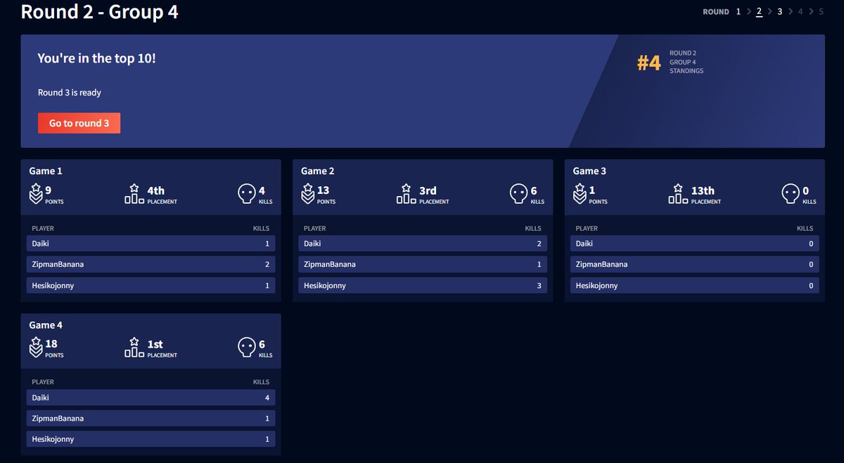 Zipman (@ZipmanBanana) / Posts / X