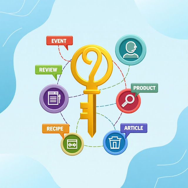 Types of Schema Markup &amp; How to Use Them
…rketinginfoofbigodigital.blogspot.com/2025/02/schema…

#seo #DigitalMarketing #bigodigital