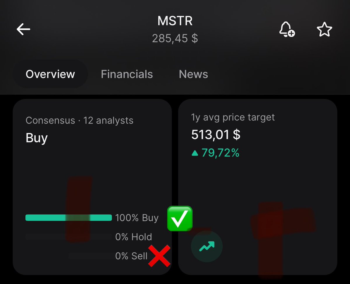 SirJonasz's tweet image. My @Strategy is simple:
100% buy 
0% sell 
My #MSTR position- in progress.