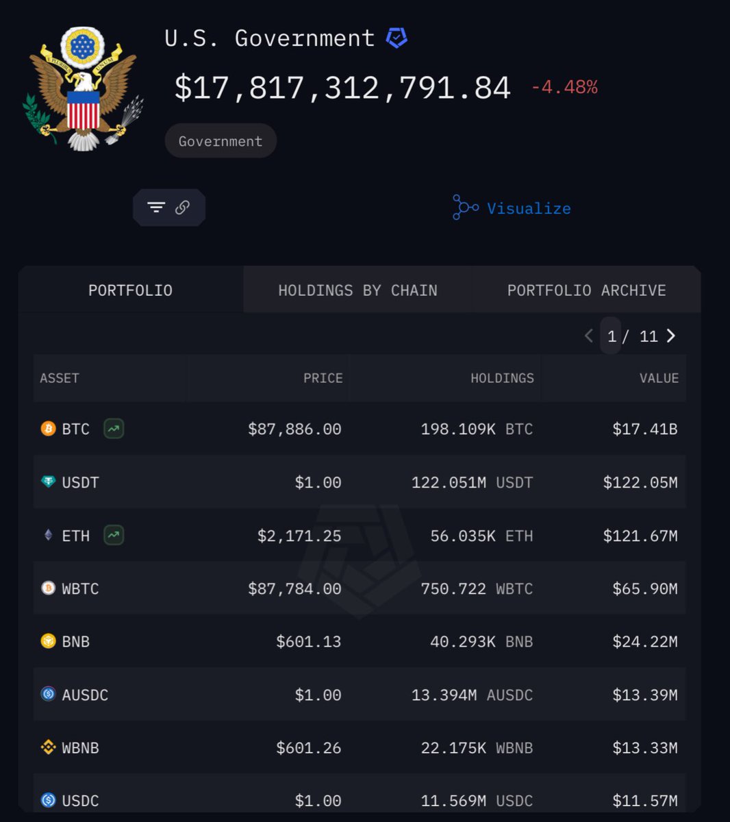 CryptoGoos tweet media