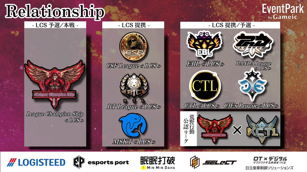 CSF_202309's tweet photo. 荒野行動公認大会‼️
LCS 提携
公認大会CSFリーグ戦協賛募集
4月クインリーグ戦 
毎週、木曜日4月10日～
3Days
22時〜4試合
残留
1位～5位
協賛枠 4000
🥇6月荒野行動公認大会LCSリーグ本戦へ
また、5月のLCS予選選抜あり！
応募は@nrh16547までDM
詳細は
リプ欄で
 #クインテット
#4月リーグ戦 https://t.co/biyvoHgedQ