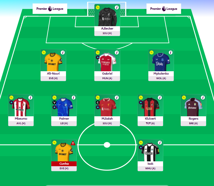 NepaliFPLGuru's tweet photo. Here We Go!

Captain: Salah
Transfers: Hall➡️ Nouri

Wood replacing Cunha!
#FPL #GW28 #ChasingGreenArrows https://t.co/40mif6ijc3
