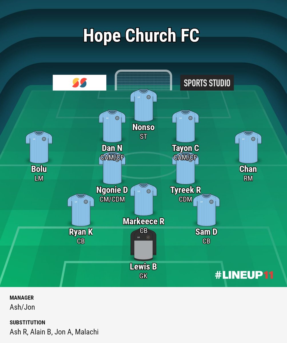 Today we (5th) travel to Laxfield (9th) with 2 players making their debut for us. Exciting times.