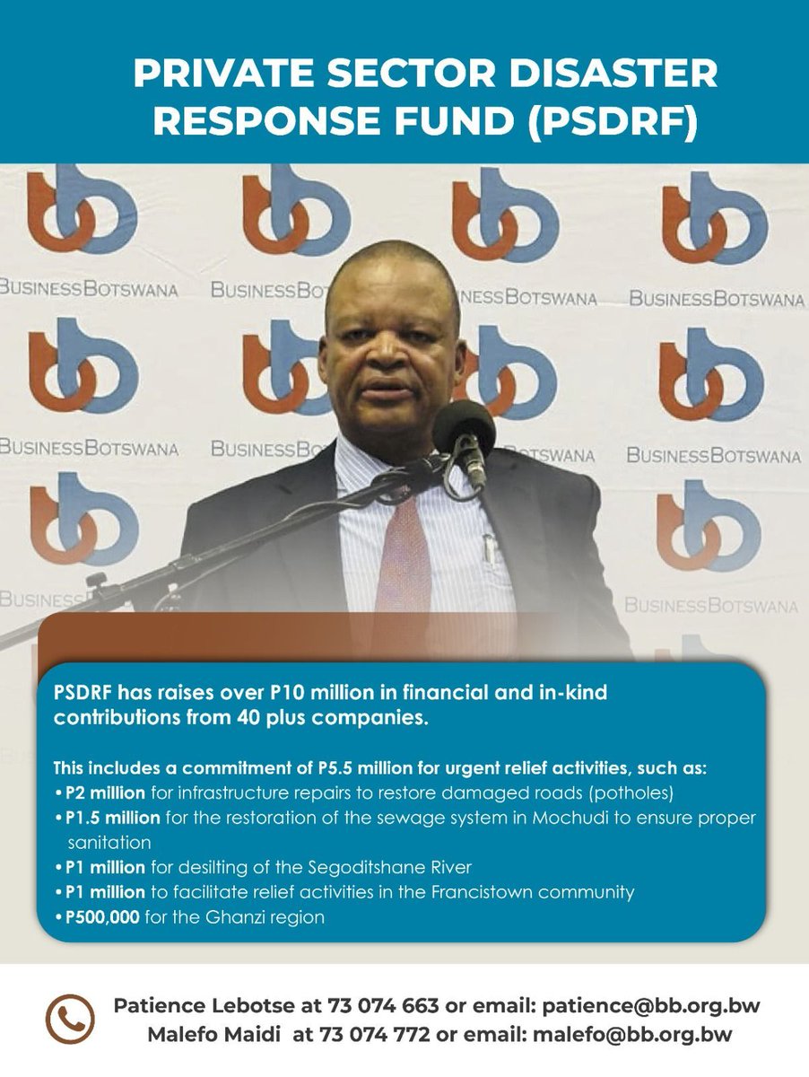 BusinesssBotsPR's tweet photo. The Private Sector Disaster Response Fund (PSDRF), led by Business Botswana, has successfully raised more than P10 million in financial and in-kind contributions.
#PrivateSectorDisasterResponse
#CSR https://t.co/KWyuLgkSnK