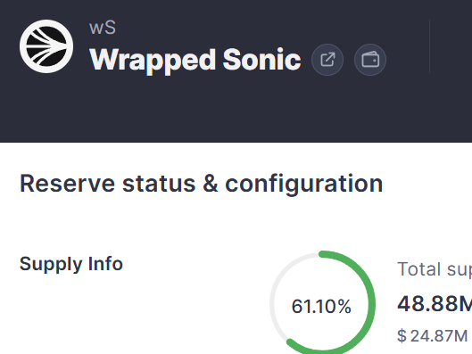 amigooo777's tweet image. Big moves for @aave ! 🚀 

Caps just increased for Aave on @SonicLabs , but TVL is growing so fast that @DefiLlama  can’t keep up. 

It still shows $90M, but if you check manually, it’s already over $100M and climbing.