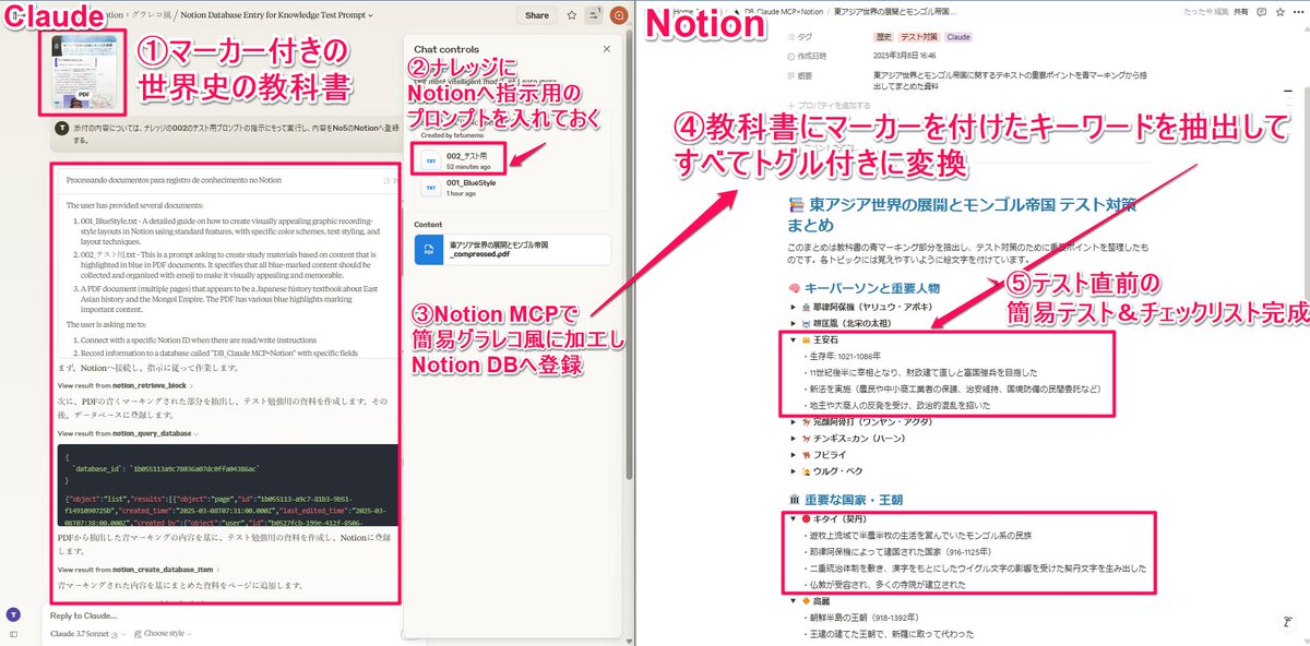x media