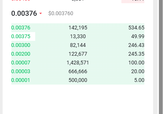 AUrubutriste's tweet image. $115 24 Hour Volume, This #Kicktoken Is A Disaster