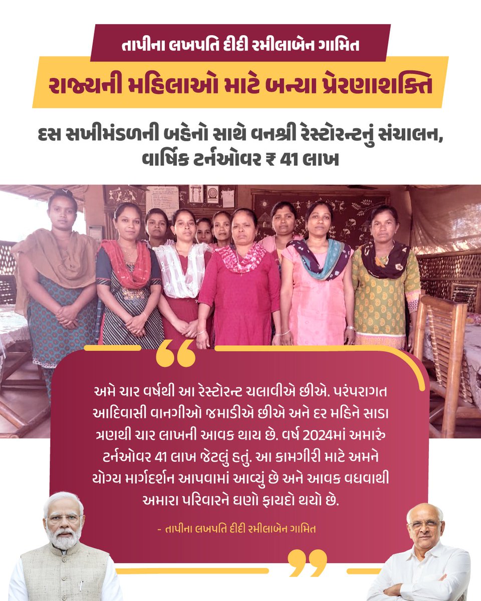 વિકાસમાં મહિલાઓની ભાગીદારી...

ગુજરાતમાં 1 લાખ 50 હજાર લખપતિ દીદી, વાર્ષિક 1 લાખ કે તેથી વધુની આવક સાથે મહિલાઓ બની ઉદ્યોગ સાહસિક...

#PMinGujarat 
#PMinGujaratVAL