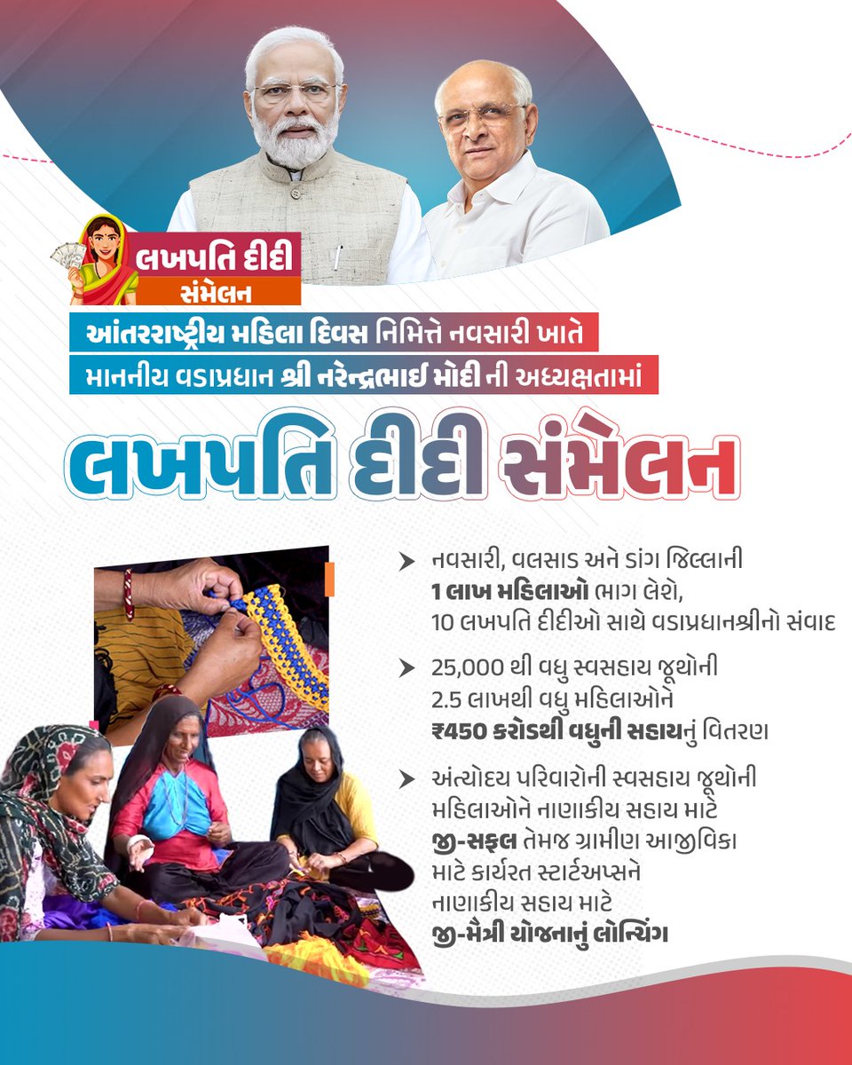નારી સશક્તિકરણ માટે સરકારનો અભિગમ... 

આંતરરાષ્ટ્રીય મહિલા દિવસ નિમિત્તે નવસારી ખાતે માન. વડાપ્રધાન શ્રી નરેન્દ્રભાઈ મોદીની અધ્યક્ષસ્થાને લખપતિ દીદી સંમેલન...

#PMinGujarat 
#PMinGujaratVAL
